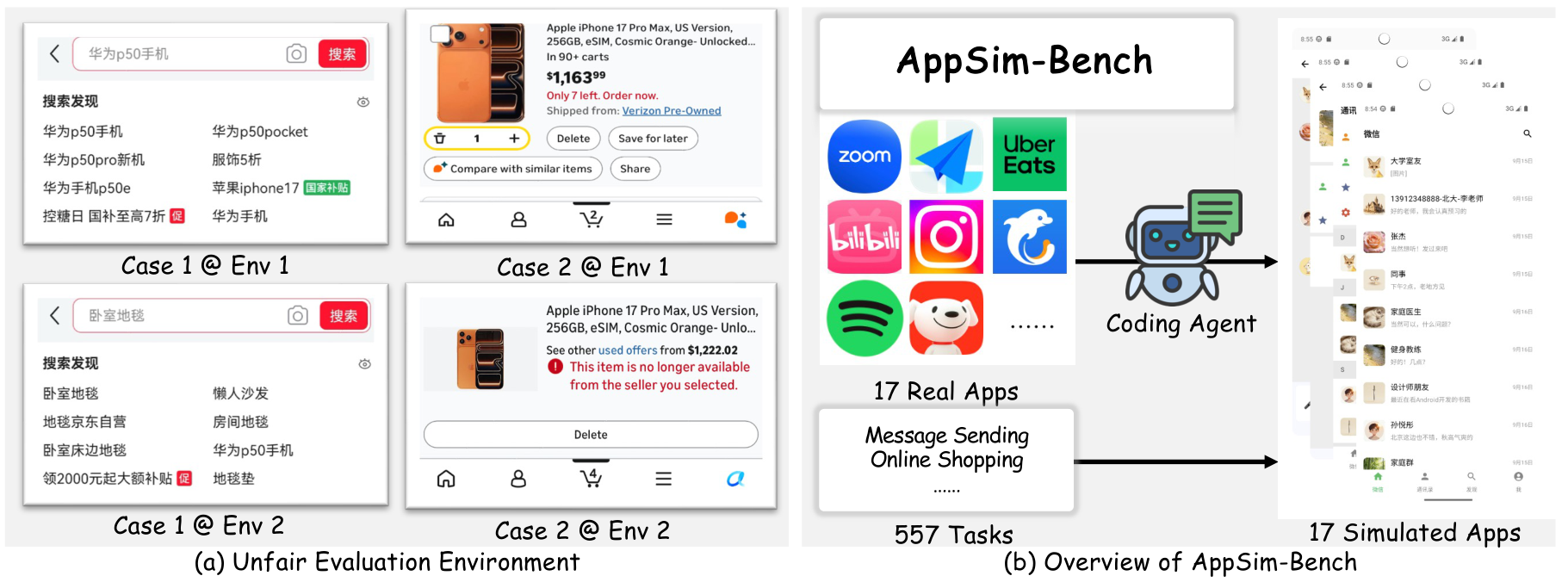 AppSim-Bench overview: inconsistent live-app states vs. controllable simulated apps
